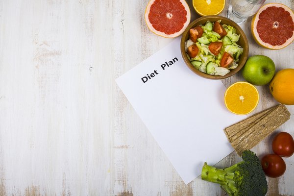 Comment choisir le bon Plan de Repas